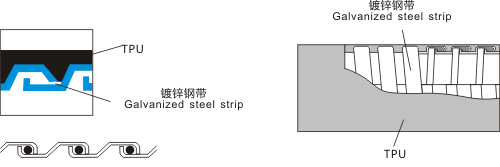 圖片關(guān)鍵詞