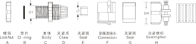 圖片關(guān)鍵詞